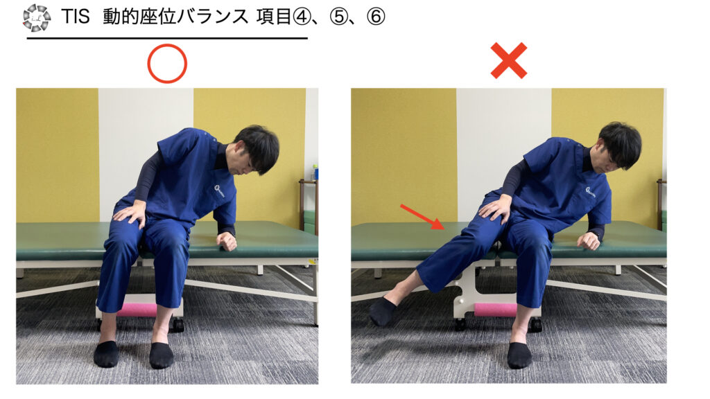TIS 動的座位バランス 項目④⑤⑥